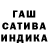 Дистиллят ТГК гашишное масло Anna Rubinstein